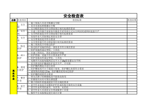 高处作业安全日常检查表