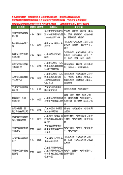 新版广东省自行车电动车配件工商企业公司商家名录名单联系方式大全178家