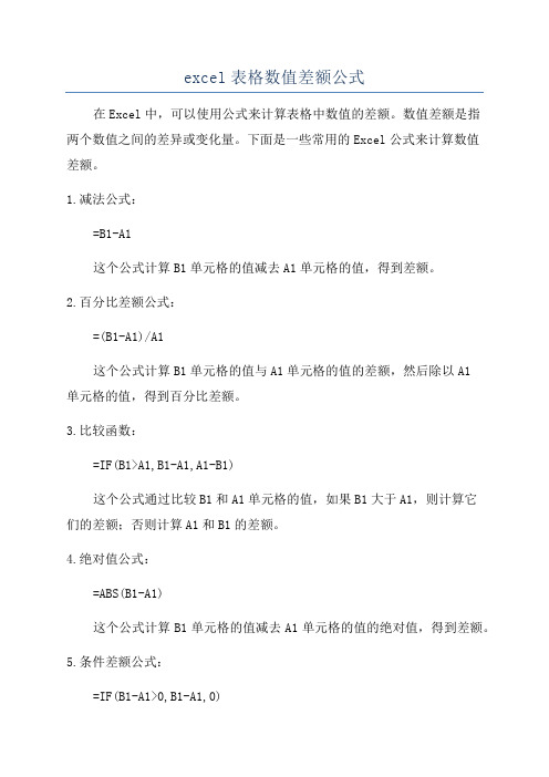 excel表格数值差额公式