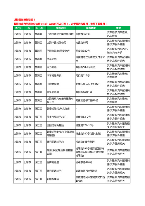 2020新版上海市汽车轮胎工商企业公司商家名录名单黄页联系方式大全1264家