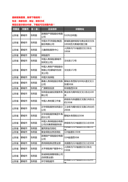 新版山东省聊城市东阿县保险企业公司商家户名录单联系方式地址大全83家