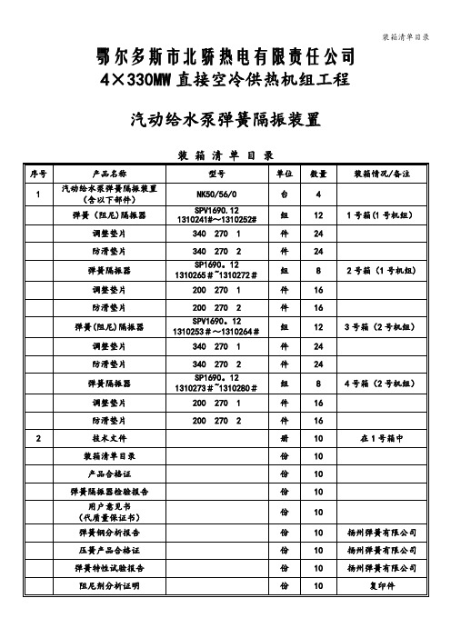 装箱清单目录