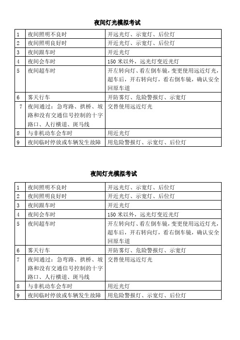 C1驾校夜间灯光模拟考试