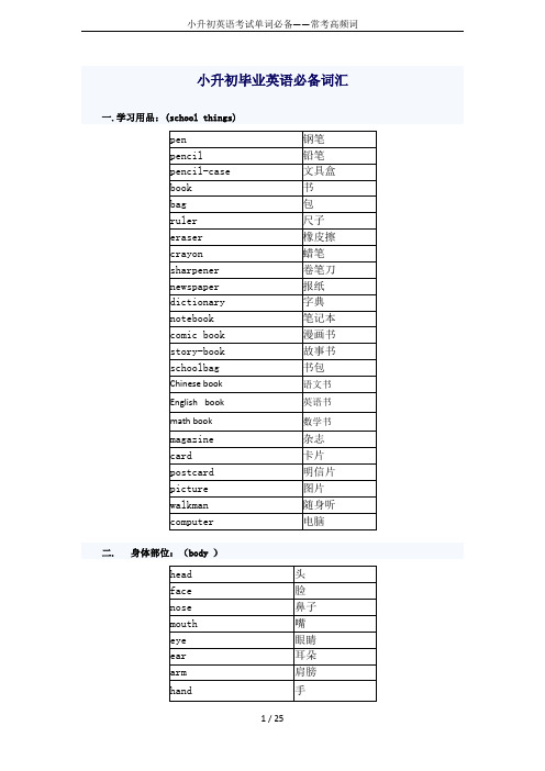 小升初英语考试单词必备——常考高频词