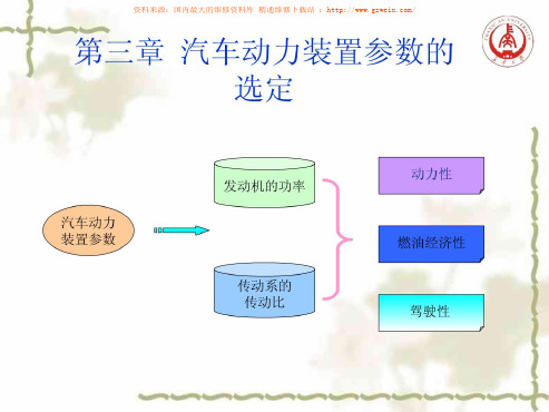 汽车动力装置参数的选定