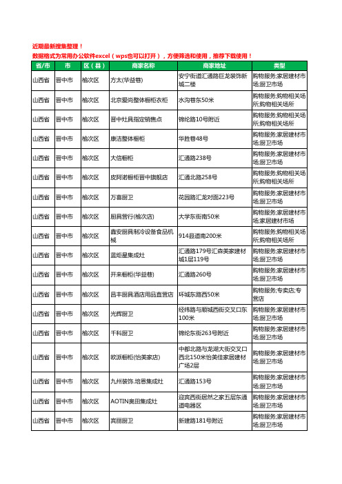 2020新版山西省晋中市橱柜工商企业公司商家名录名单黄页联系方式大全450家