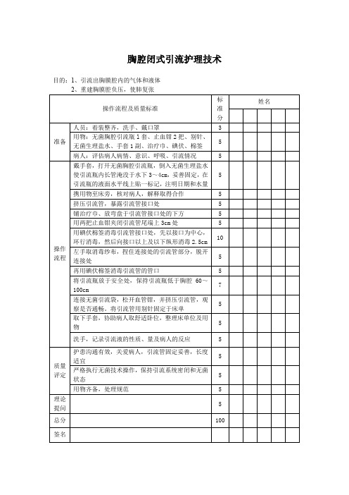 胸腔闭式引流护理技术评分标准