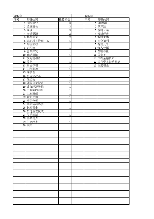 【国家社会科学基金】_寻租理论_基金支持热词逐年推荐_【万方软件创新助手】_20140812