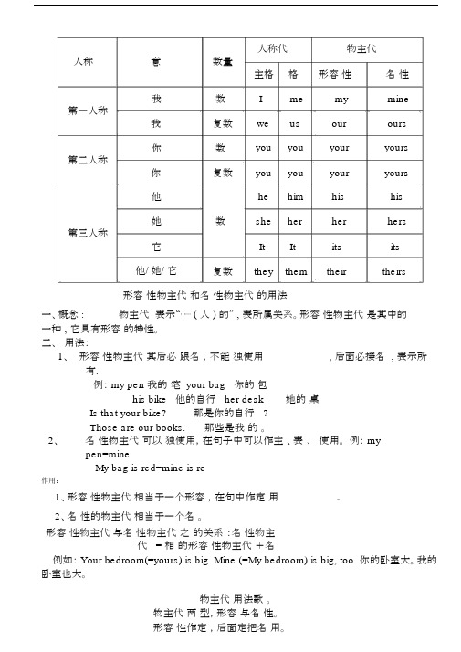 形容词性物主代词及名词性物主代词表格.docx