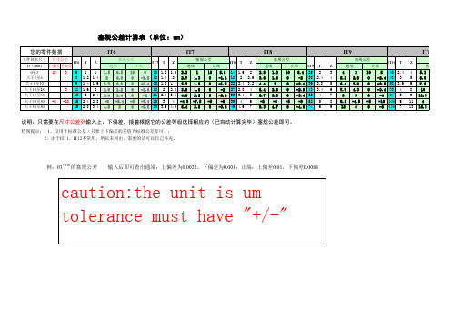 塞规公差计算表