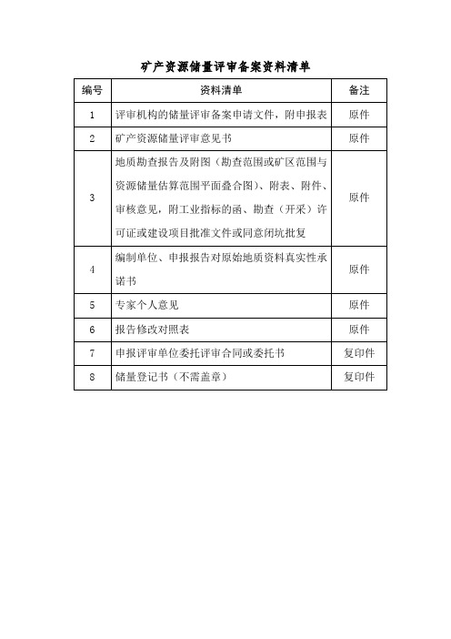 矿产资源储量评审备案资料清单