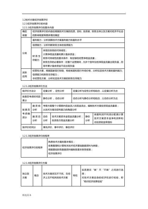 技术方案经济效果评价