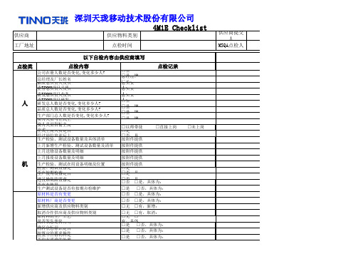 4m1e checklist