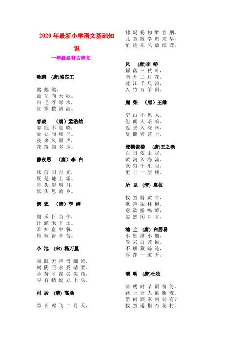 一至六年级分年级小学生必背古诗75首(新课标)