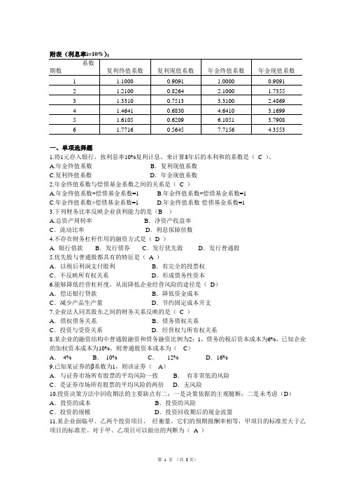 2019财务管理综合平时作业