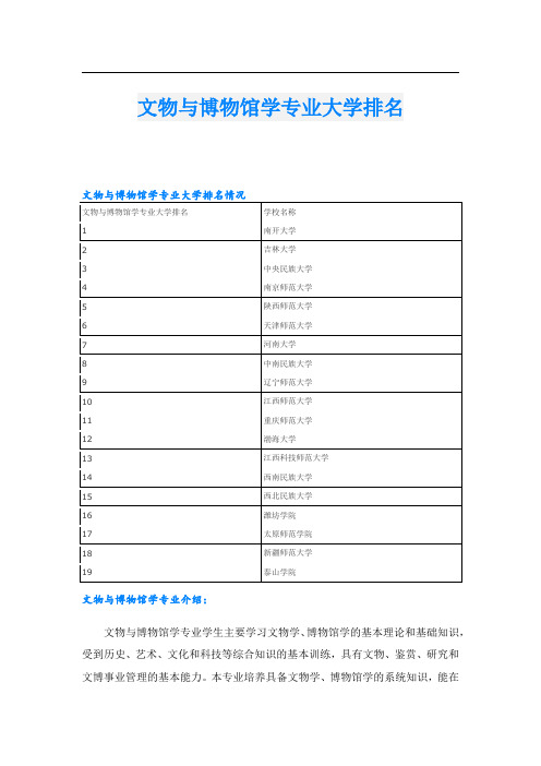 文物与博物馆学专业大学排名