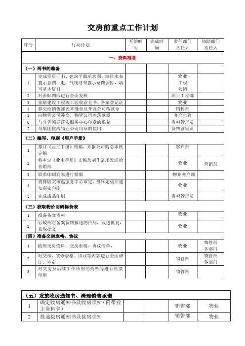 交房前重点工作计划