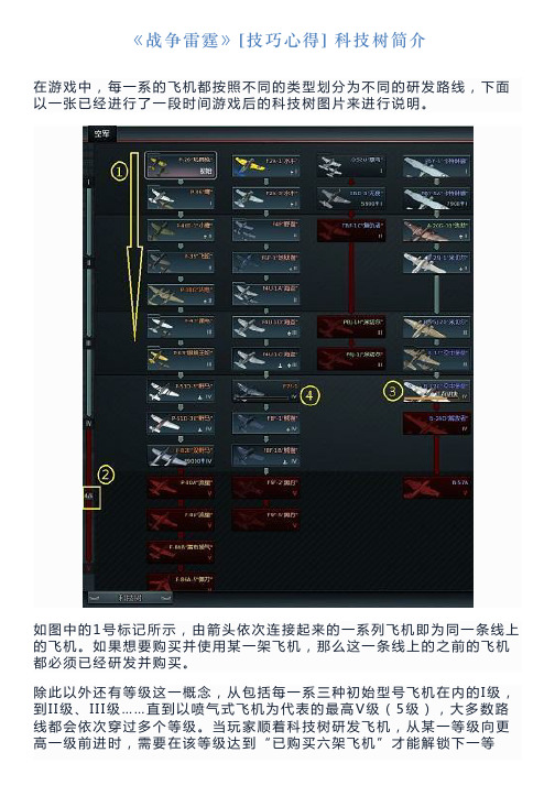 《战争雷霆》技巧心得科技树简介