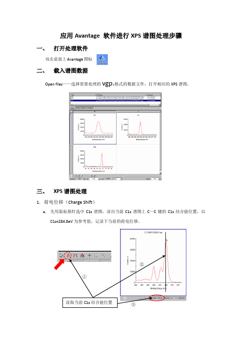 应用Avan ge 软件进行XPS谱图处理步骤