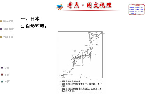 地理人教新课标七年级下册 第七章 我们邻近的地区和国家 课件(共88张PPT)