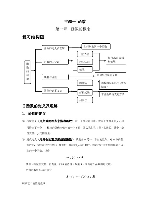 第一章 函数的概念以及定义域值域解析式的求解方法