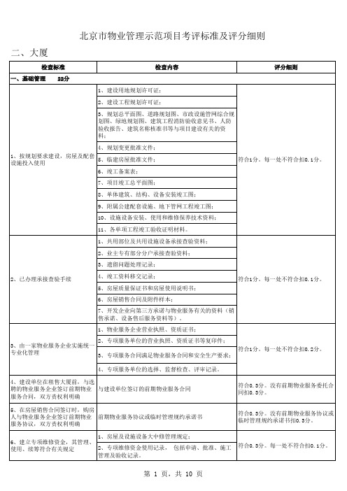 物业管理示范项目 五星 考核标准及评分细则