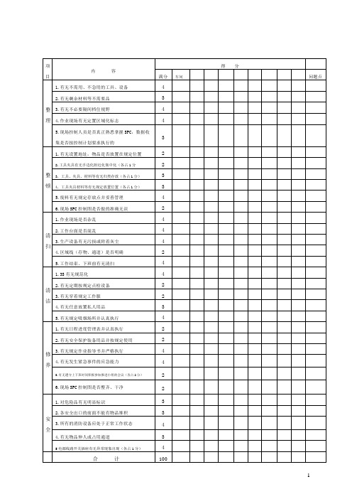 6S管理检查表