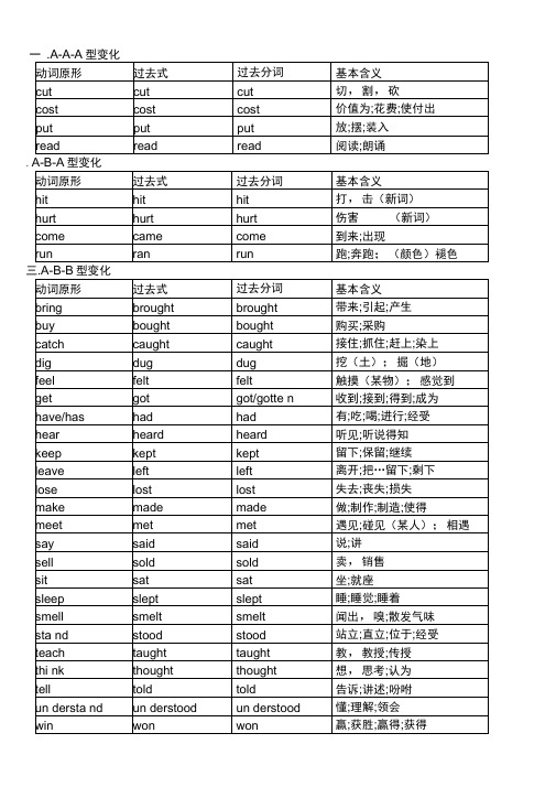 动词不规则变化表整理