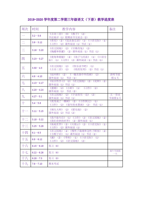 2019-2020部编版小学语文三年级下册教学进度表-精选