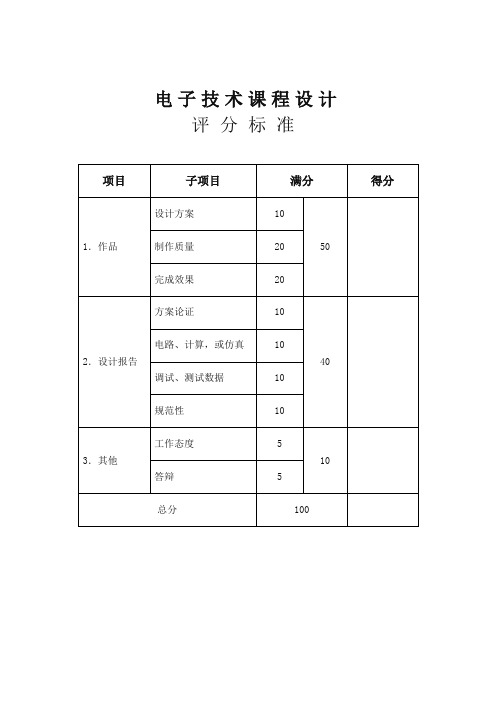 简单的电容测量仪设计