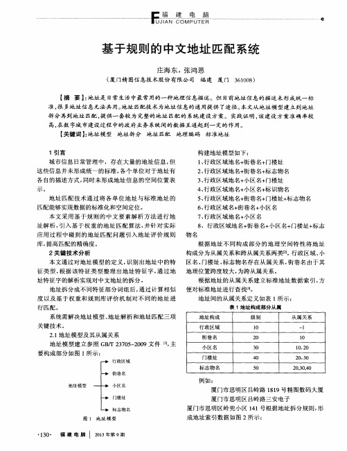 基于规则的中文地址匹配系统