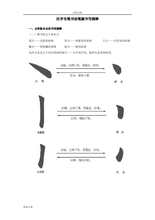 毛笔字帖(汉字毛笔书法笔画书写规律)