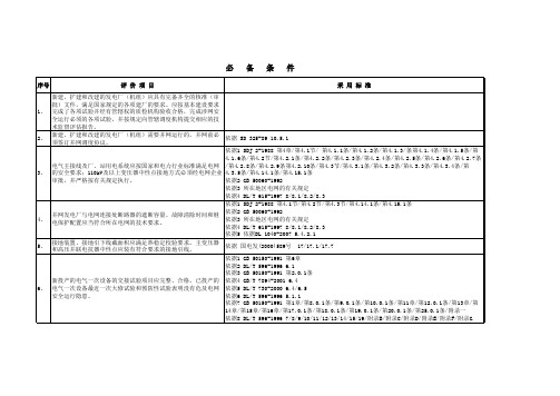 四川发电机组并网安全性评价标准