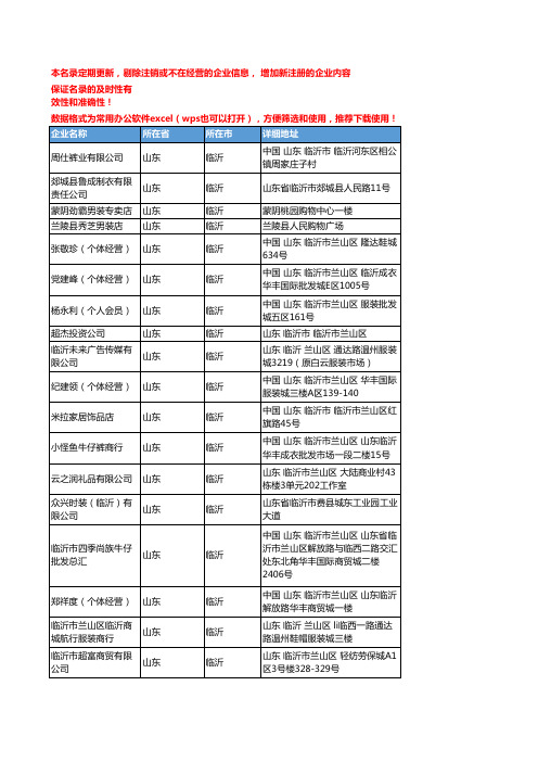 2020新版山东临沂男装企业公司名录名单黄页联系方式大全55家