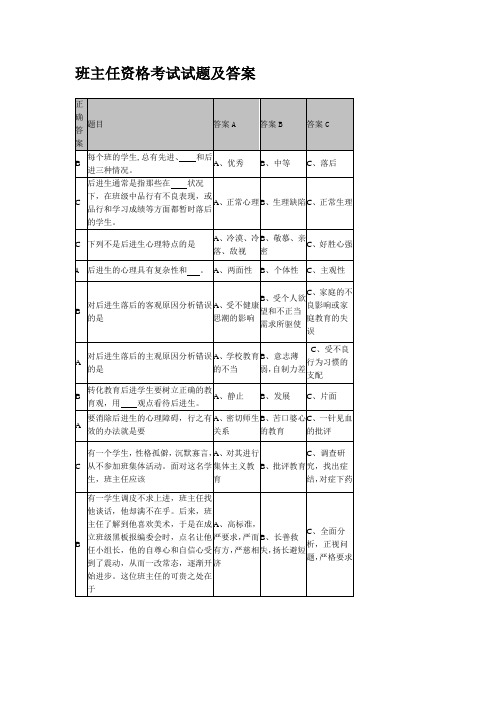 班主任资格考试试题及答案