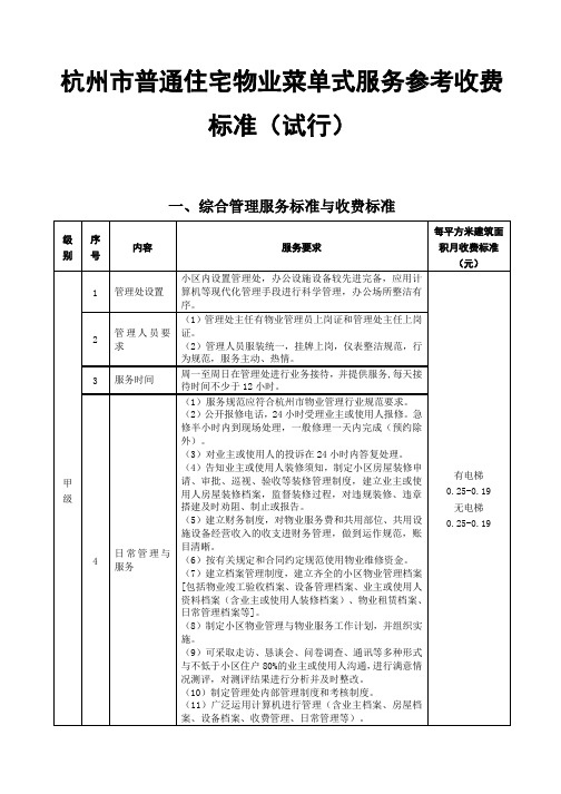 杭州市普通住宅物业服务分等收费标准