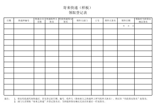 寄来快递(样板)领取登记表