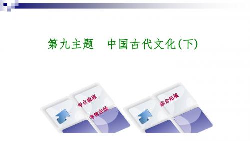 中考历史复习教材梳理第一部分中国古代史第九主题中国古代文化下课件