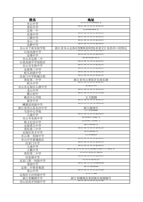 中学汇总——舟山