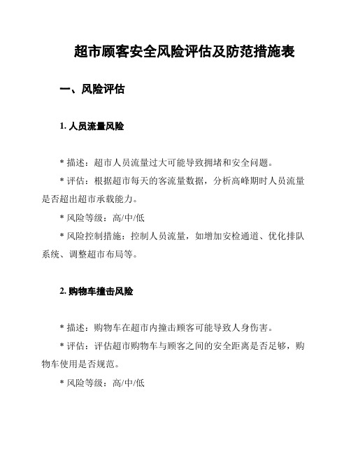 超市顾客安全风险评估及防范措施表