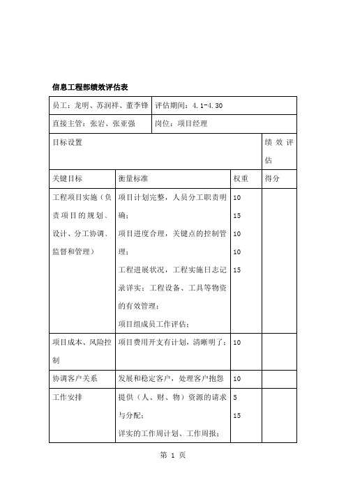 人事岗位职责信息工程部信息工程部绩效评估表[资料]共3页