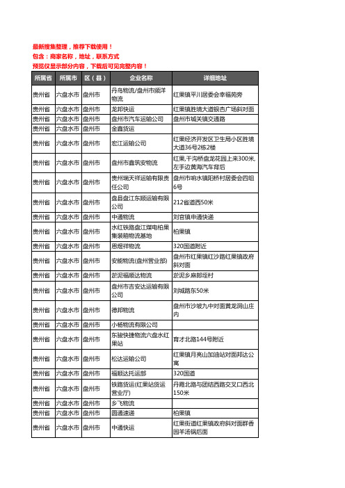 新版贵州省六盘水市盘州市货运企业公司商家户名录单联系方式地址大全28家