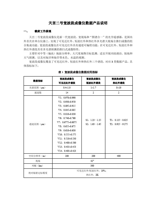 天宫二号宽波段成像仪数据产品说明