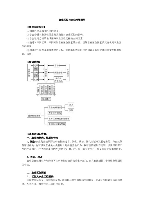 农业区位与农业地域类型