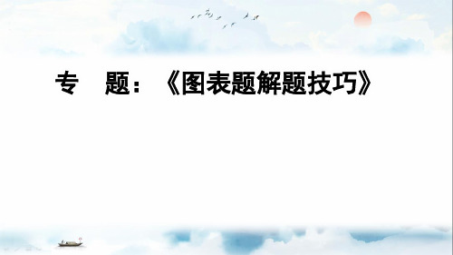 图表题解题技巧-广东省揭阳市第三中学九年级中考历史复习课件(共19张PPT)