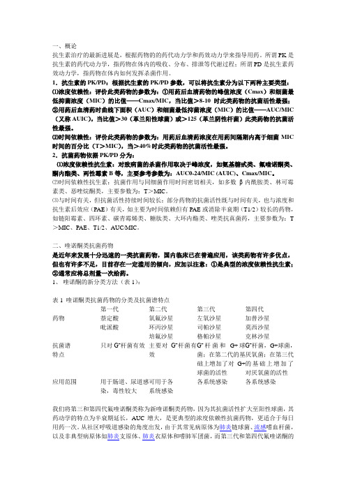 抗菌药物