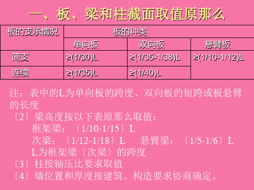 板、梁和柱截面取值原则,ppt课件