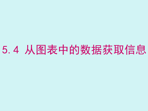 5.4 从图表中的数据获取信息(PPT)