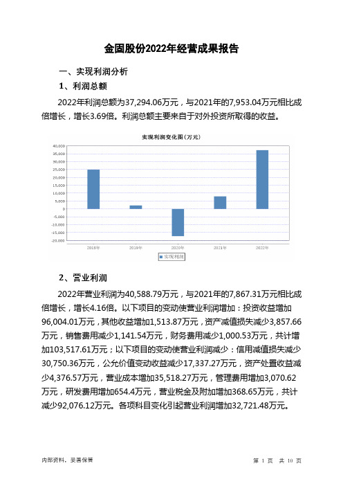 002488金固股份2022年经营成果报告