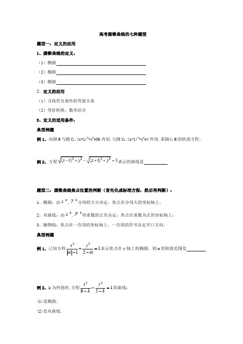 高考圆锥曲线题型归类总结